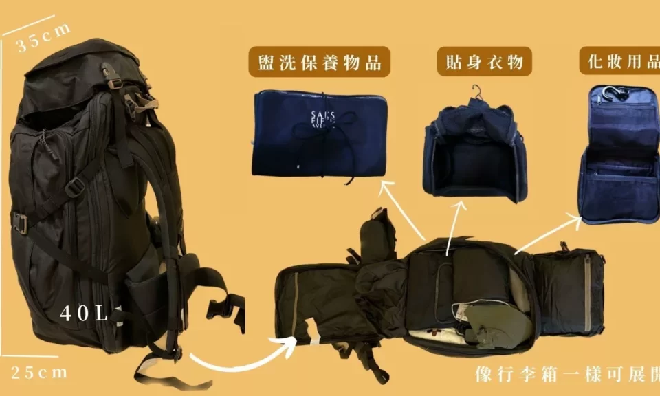 缩略图–旅游攻略制作完全指南–青年旅游