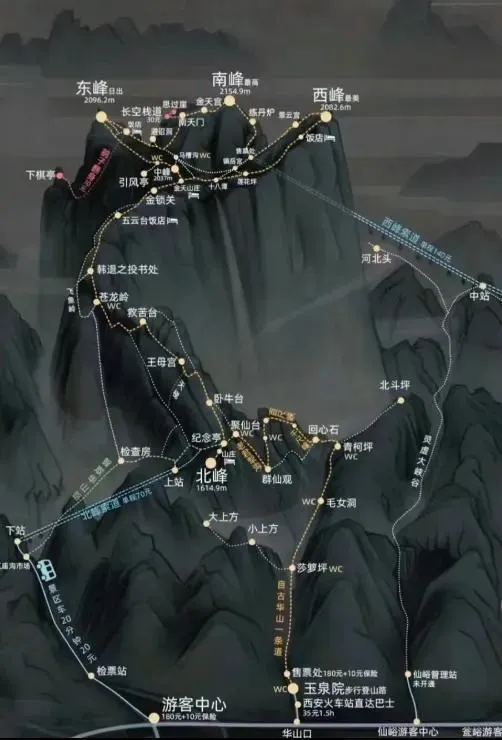 插图4–华山:千年奇峰,五岳之巅的壮美之旅–青年旅游 插图4–华山:千年奇峰,五岳之巅的壮美之旅–青年旅游